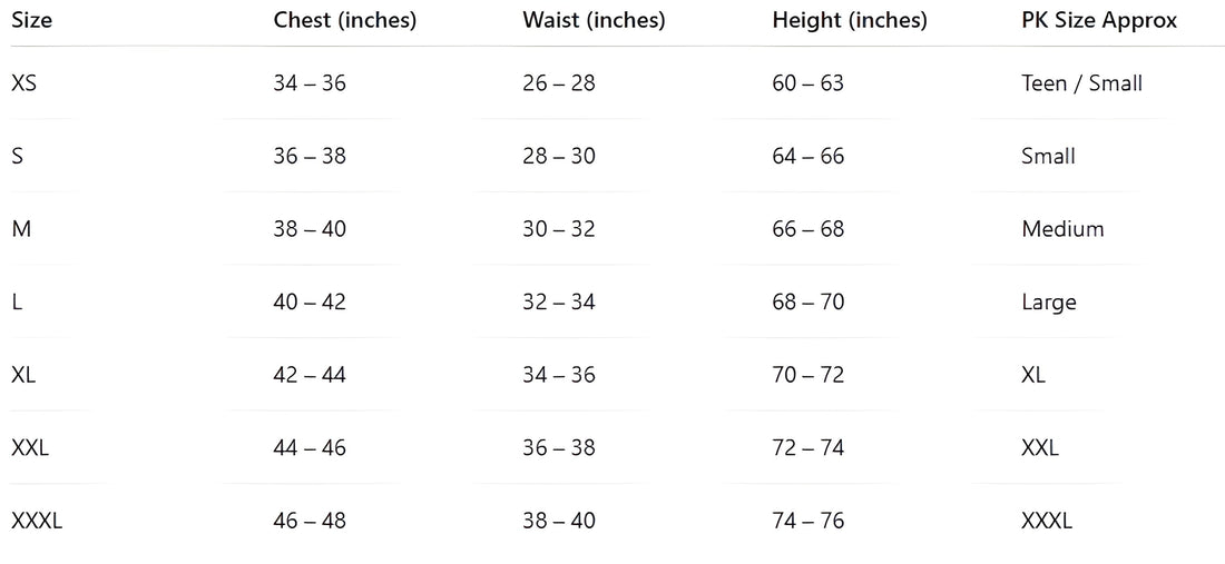 Pack of 3 men's Tracksuits Stylish for Summers l Premiun Quality l 50% Off Super Summer Sale Offer l Article# 73648