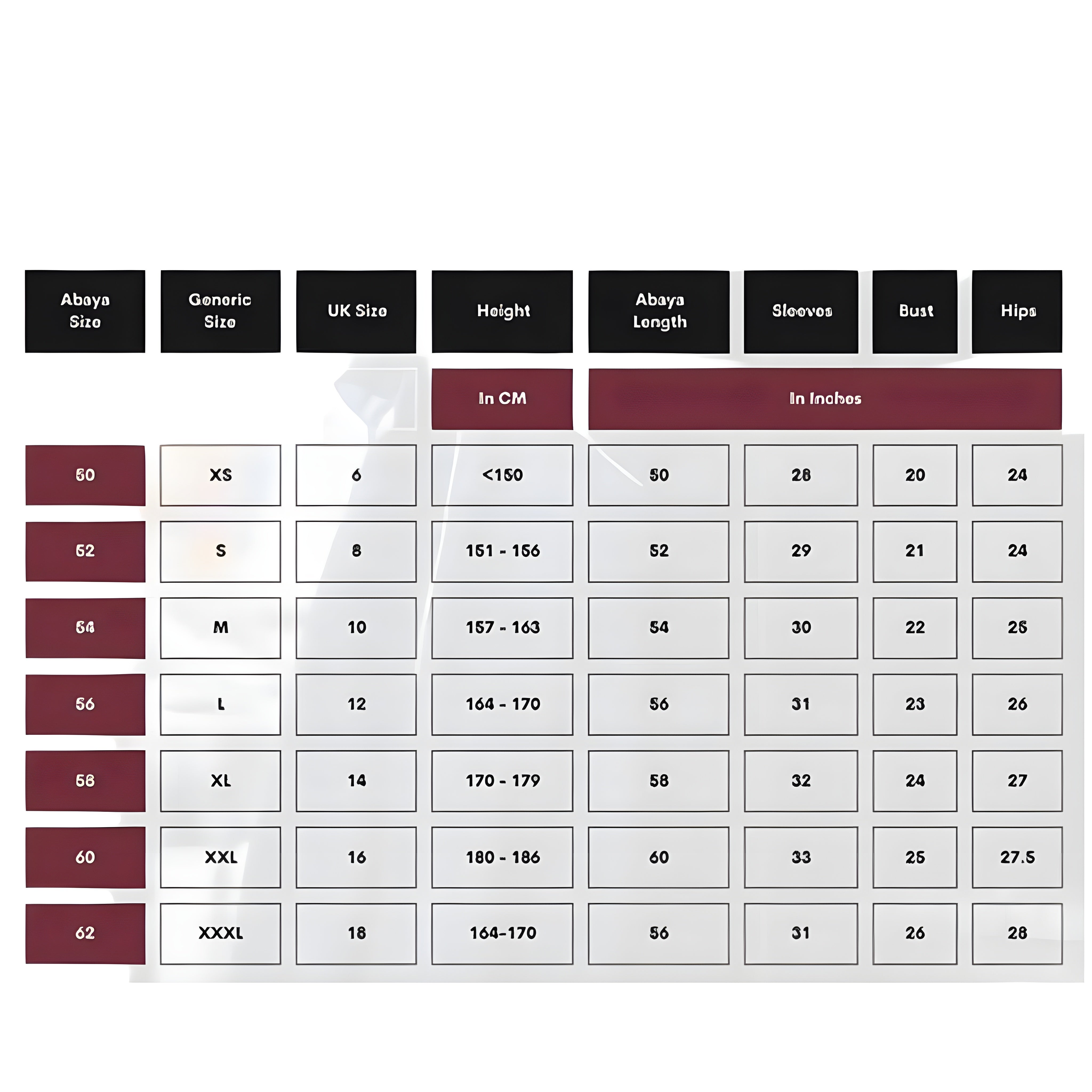 Pack of 3 Stylish Abaya l Premium Quality l All Sizes Available #1104